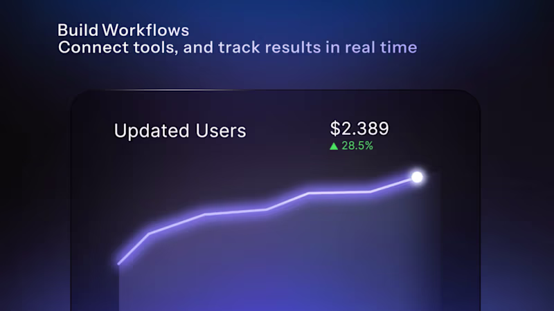 Cover image for Explainer Vídeos for SaaS. startups and digital products