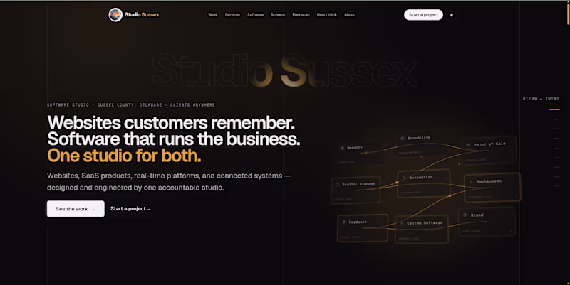 Cover image for Studio Sussex is the website