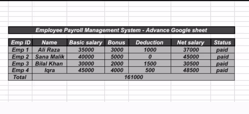 Cover image for Professional MS Excel Work | Data Entry & Formulas