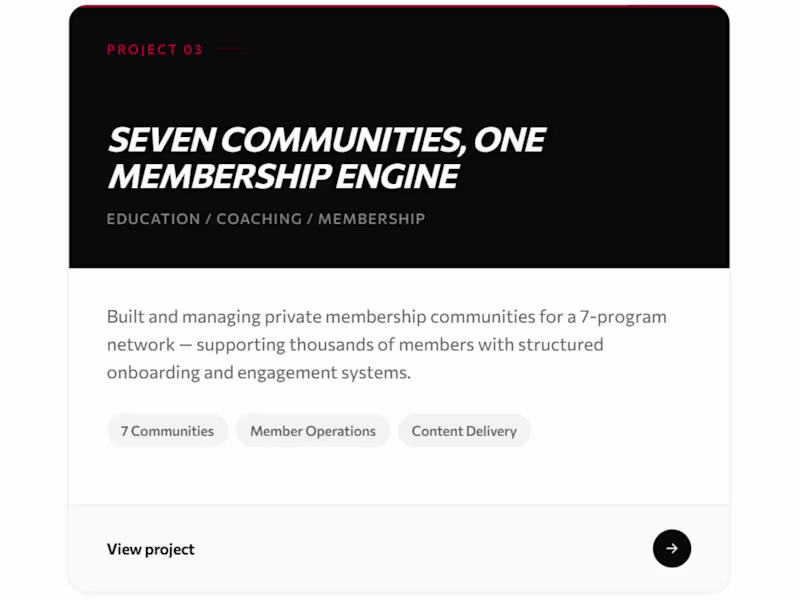 Cover image for For the Seven Communities, One