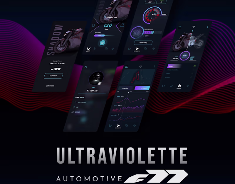 Cover image for Ultraviolette Automotion - F77
