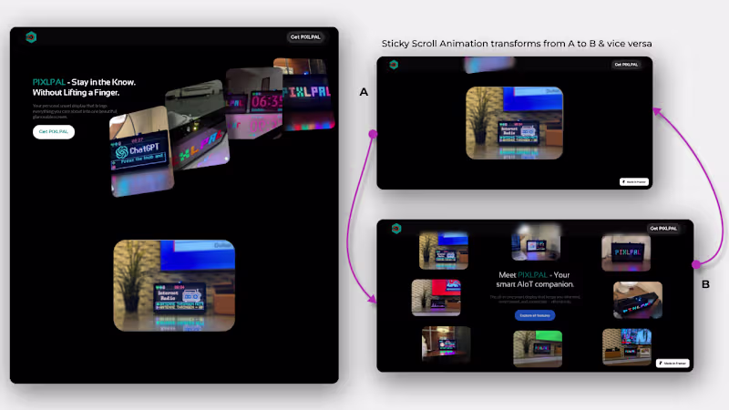Cover image for Framer Site with Sticky Scroll Animation (Alt PIXLPAL on Framer)