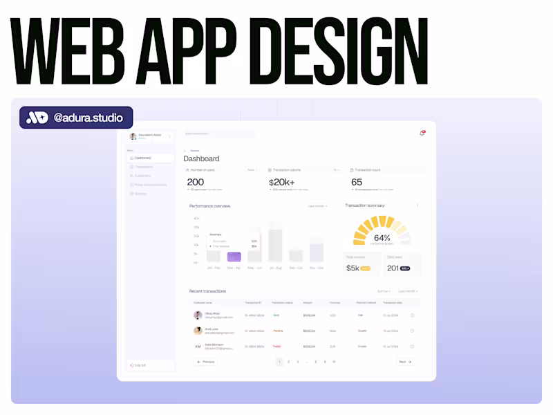 Cover image for Web App, Dashboard Design (Product, UI/UX)