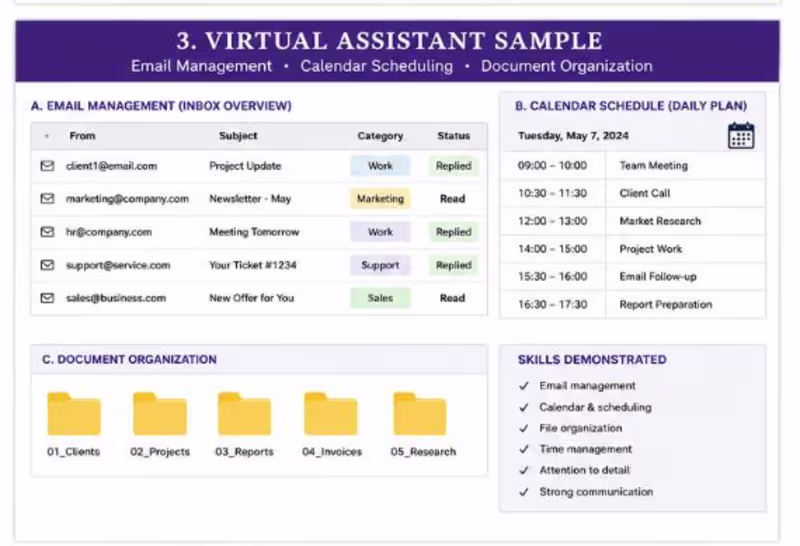 Cover image for This sample highlights my virtual