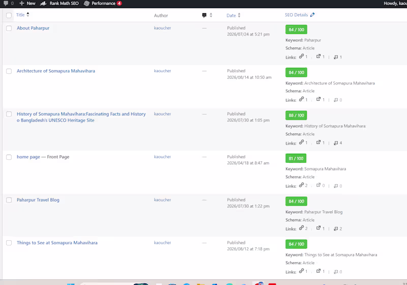 Cover image for SEO Audit and On-Page SEO Optimization
