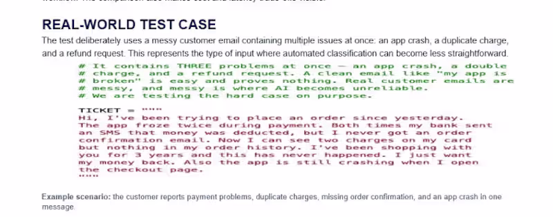 Cover image for AI Support Email Automation &