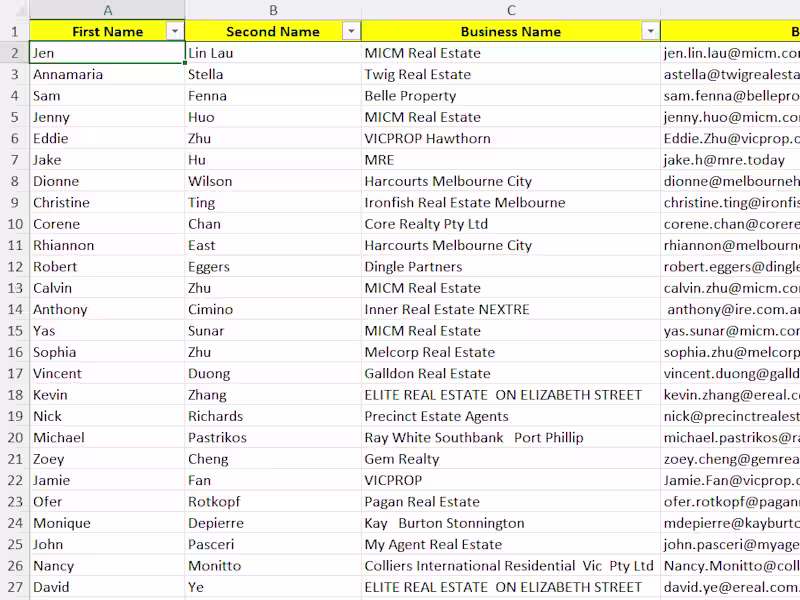 Cover image for Real Estate Data Scraping
