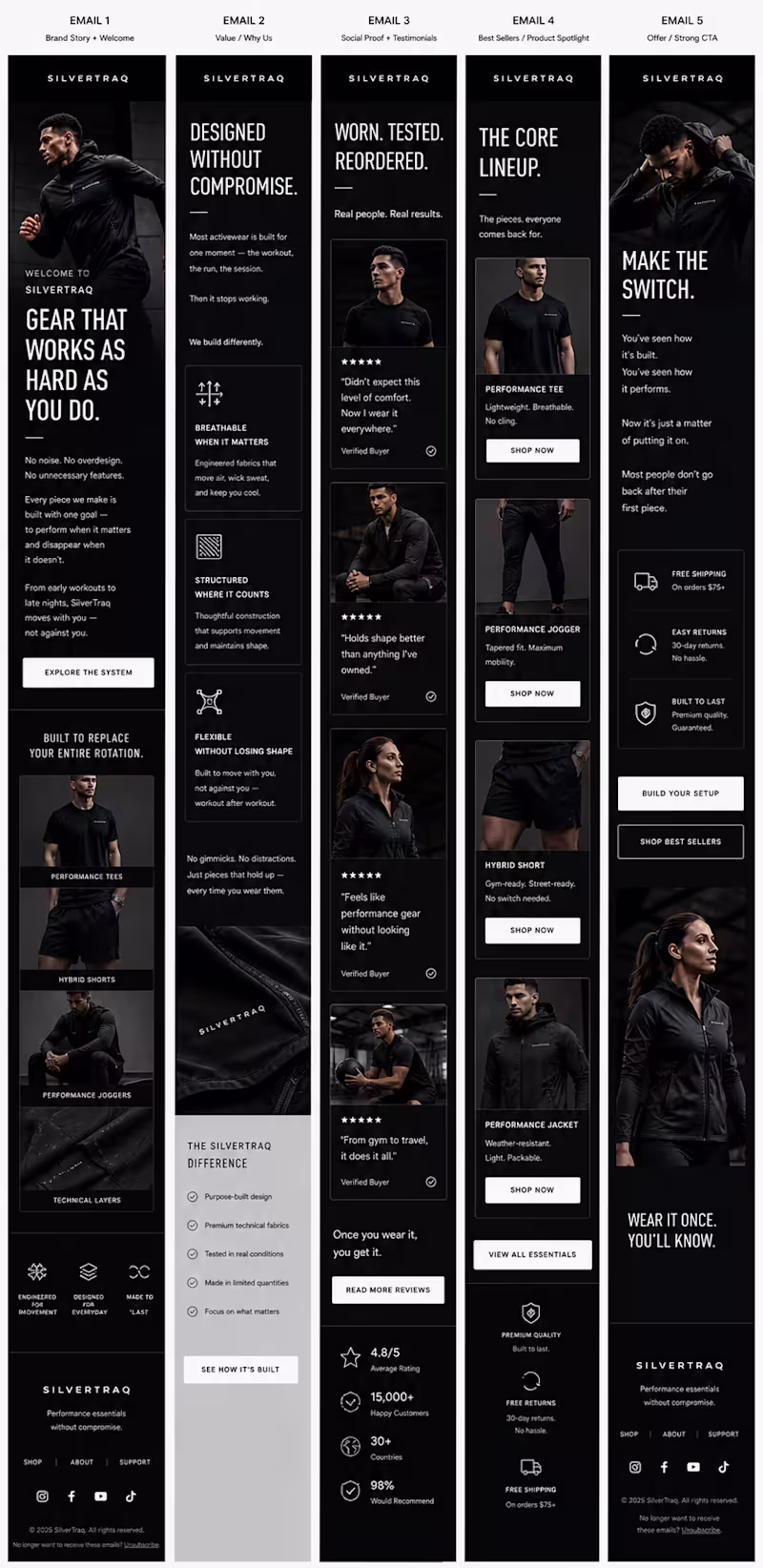 Cover image for Silvertraq builds high-performance women's
activewear for