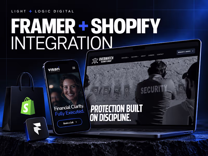 Cover image for Framer Website + Shopify Integration