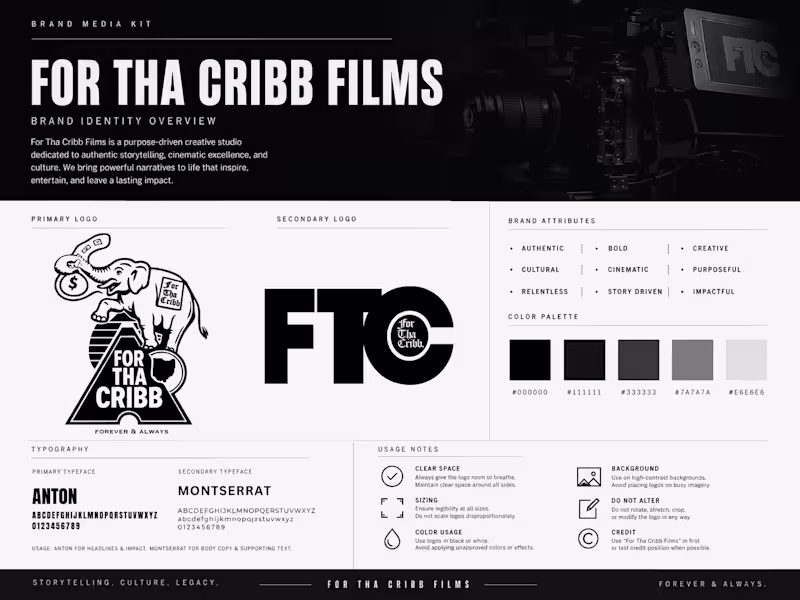 Cover image for I developed a visual identity