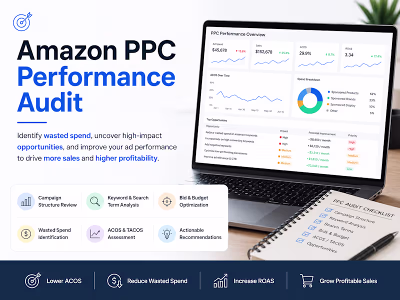 Cover image for Amazon PPC Performance Audit