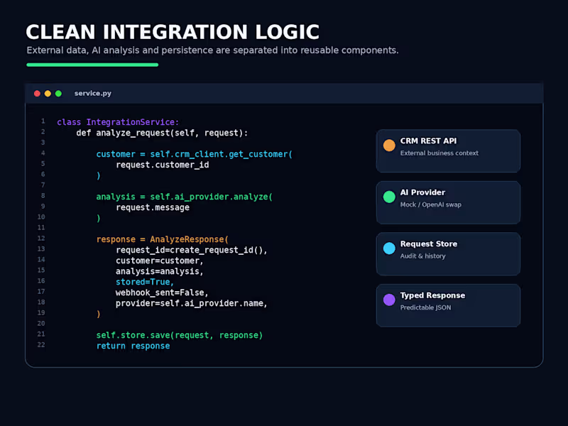 Cover image for OpenAI + REST API Integration Backend