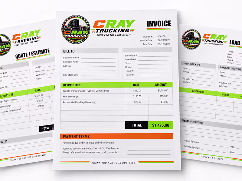 Cover image for Complete brand identity package created