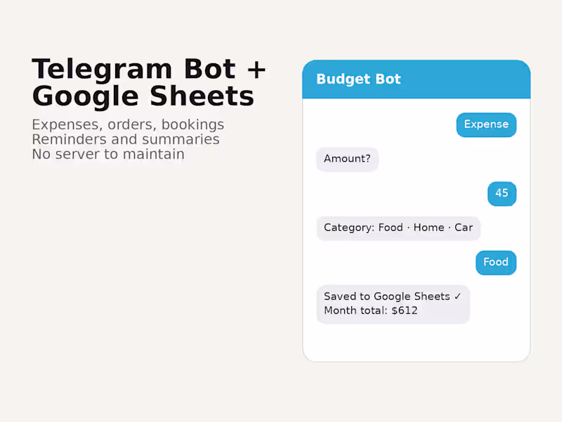 Cover image for Telegram Bot Connected to Google Sheets