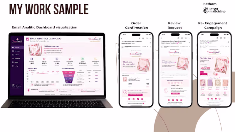 Cover image for 📊 Email Marketing Analytics Dashboard