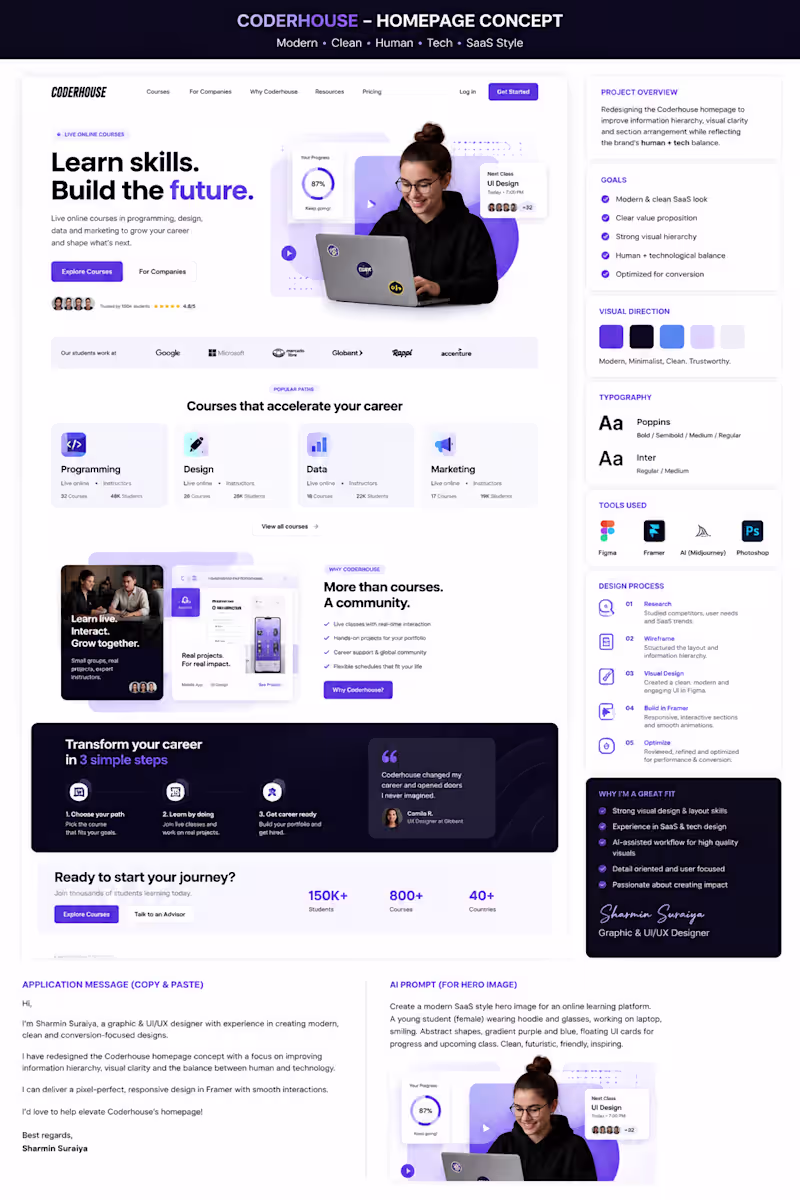 Cover image for Homepage Design Concept for Coderhouse
Modern