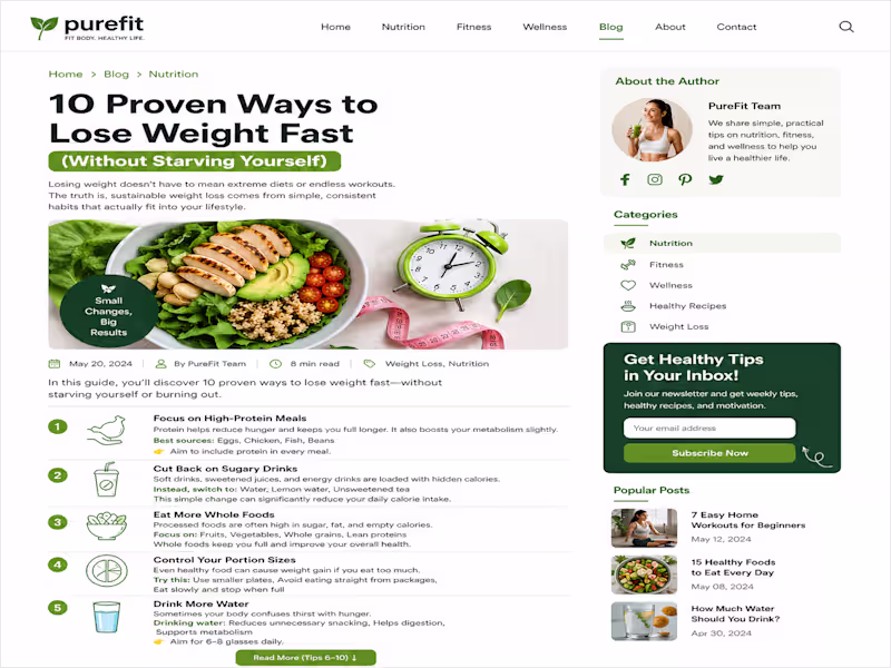 Cover image for Did you know?
 Losing weight