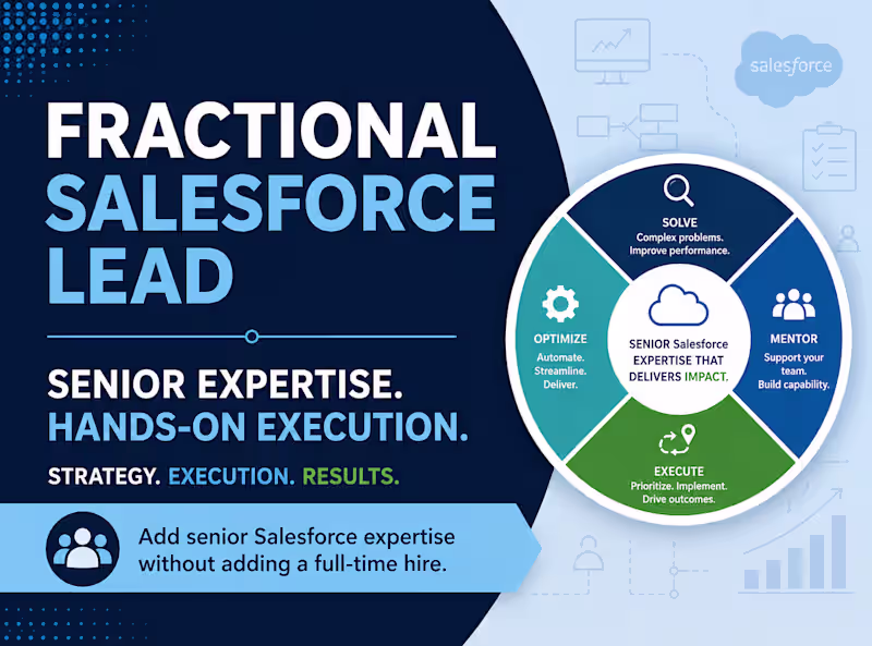 Cover image for Fractional Salesforce Lead & Senior Consultant