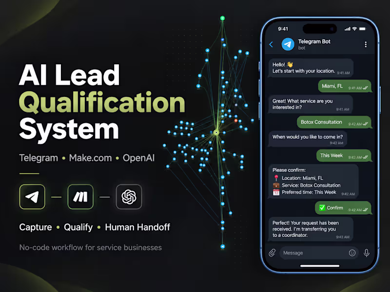 Cover image for AI Lead Qualification Automation with Make.com