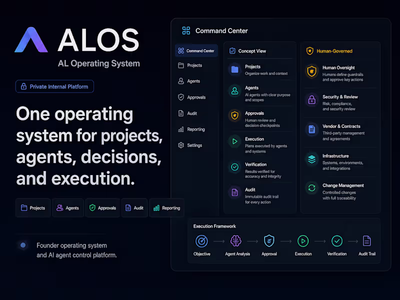 Cover image for ALOS (AL Operating System) is