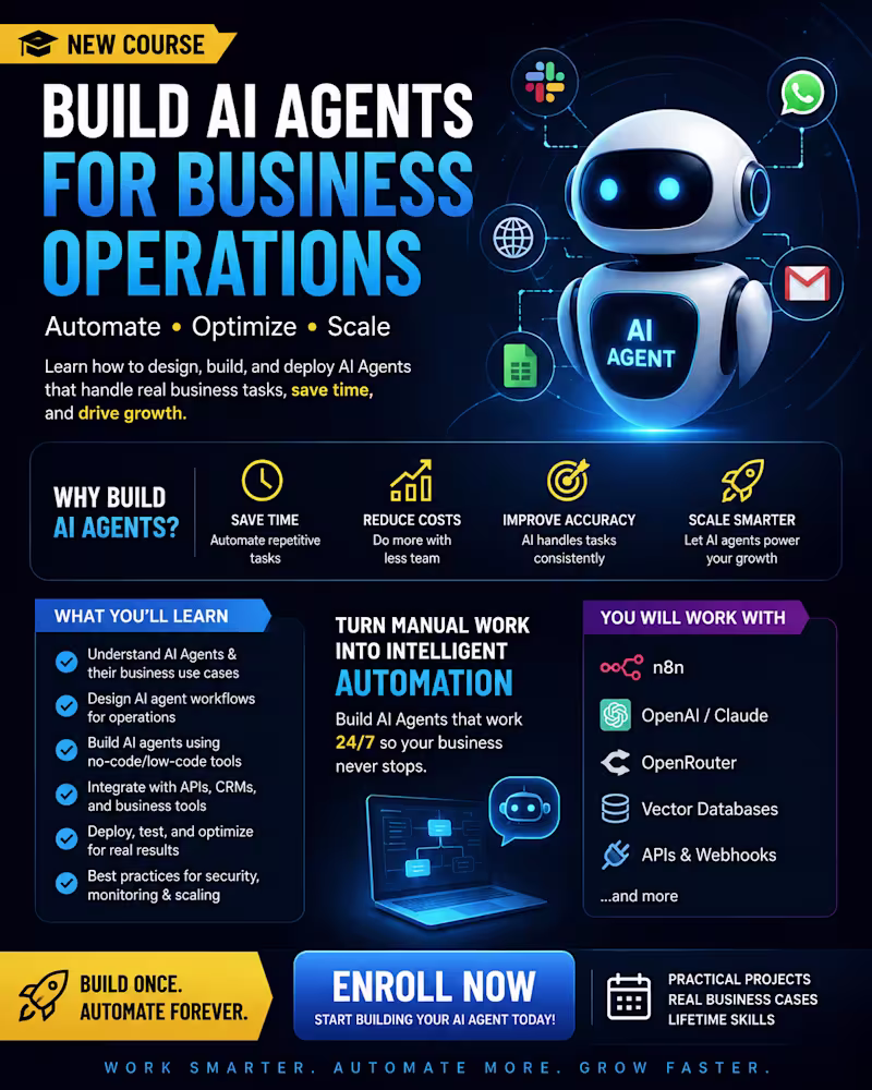 Cover image for AI Agent and API Integration