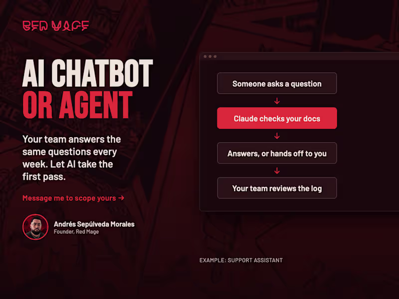 Cover image for AI Chatbot or Agent, Trained on Your Content