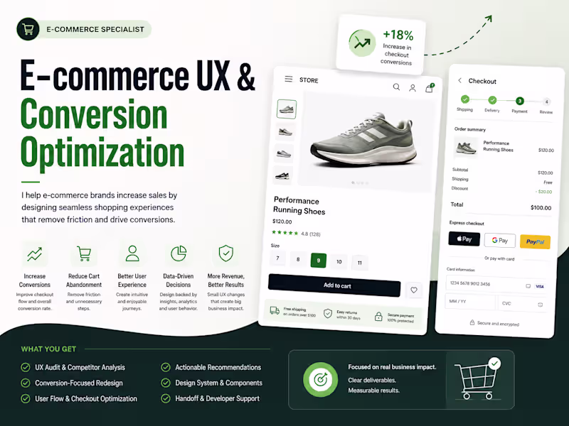 Cover image for E-commerce UX & Conversion Optimization