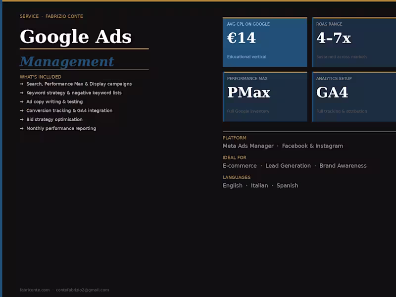 Cover image for Google Ads Management Search, Performance Max,