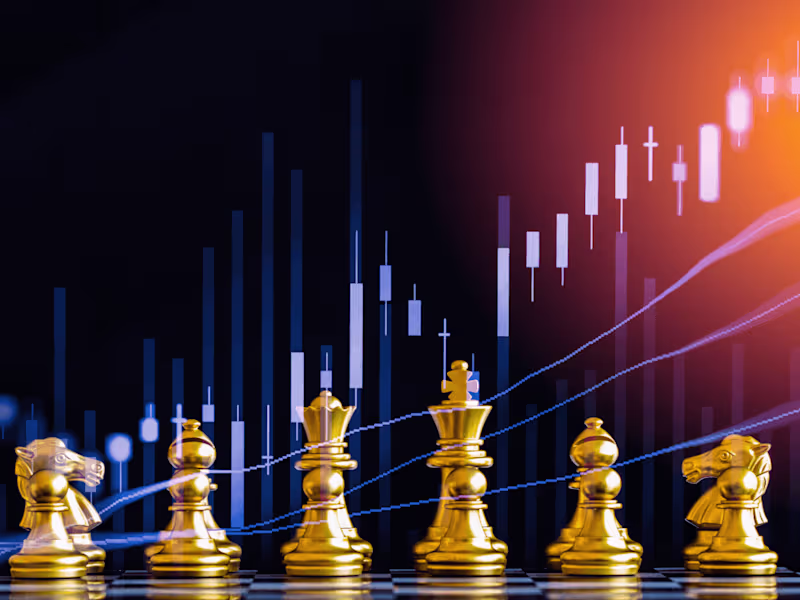Cover image for Day trading strategies with forex and stock examples | Nadex