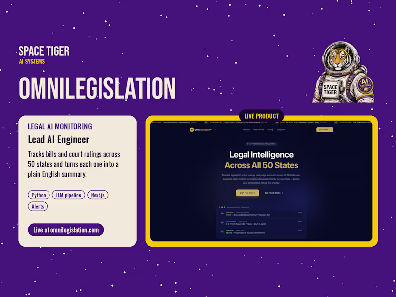 Cover image for OmniLegislation: AI Legal Monitoring, 50 States
