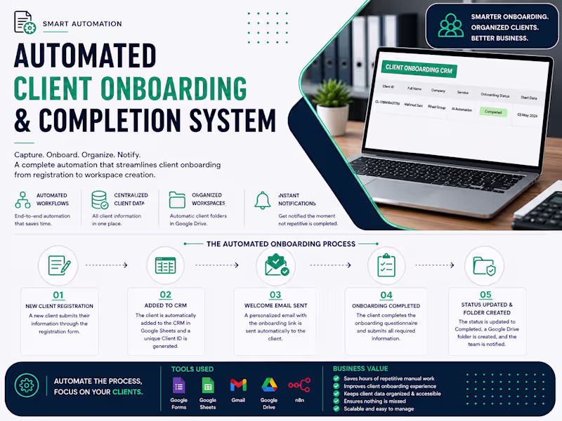 Cover image for Automated Client Onboarding System