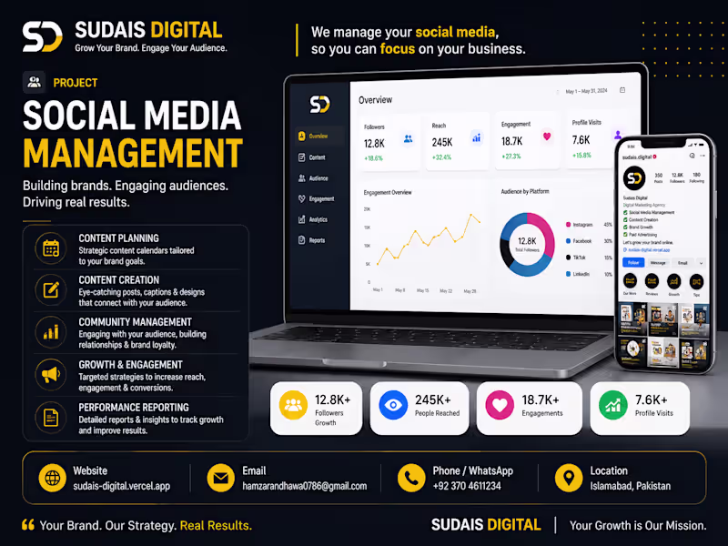 Cover image for Social Media Management & Content