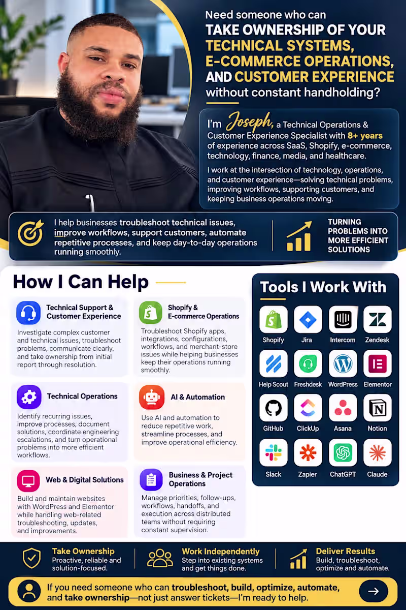 Cover image for SaaS, E-commerce, Shopify, AI & Web | Tech & Ops Lead