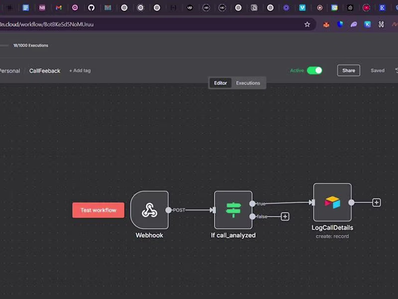 Cover image for Patient Funnel Automation with Zapier & Make
