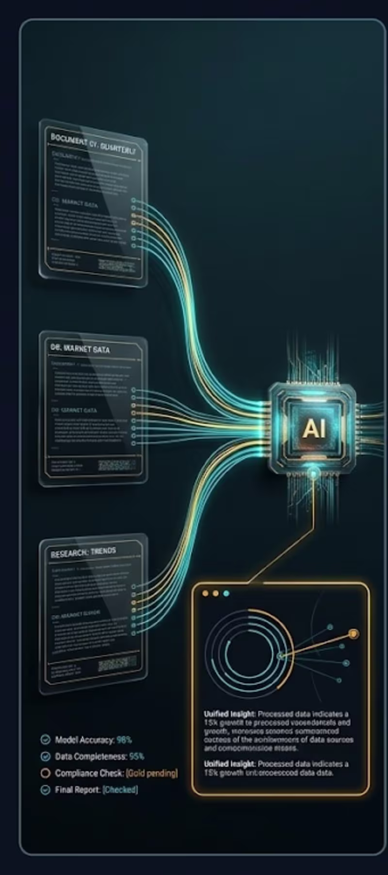 Cover image for RAG Chatbot Implementation