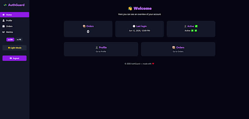 Cover image for Features:
• JWT Authentication
• Protected Routes
•