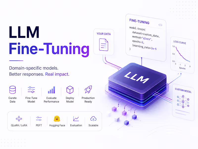 Cover image for LLM Fine-Tuning
