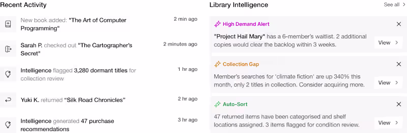 Cover image for the library intelligence panel is