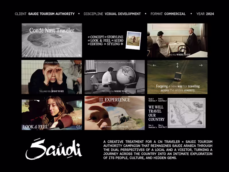Cover image for Creative Treatments & Pitch Decks