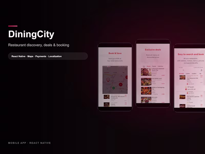 Cover image for Development of DiningCity App