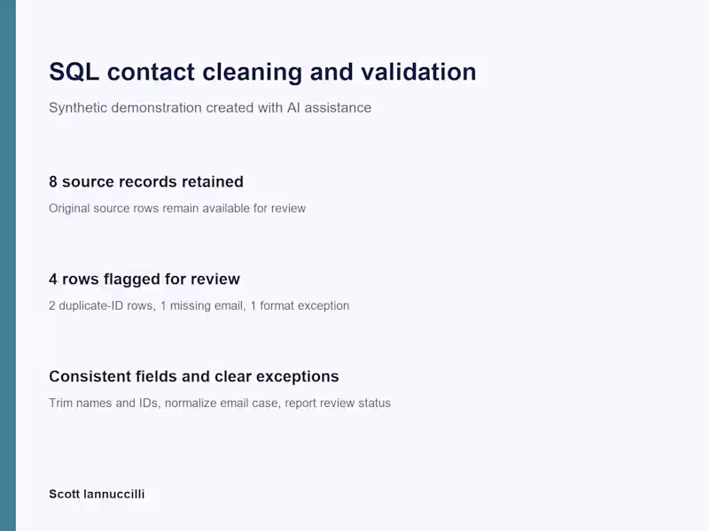 Cover image for SQL Contact Cleaning | Synthetic Demo