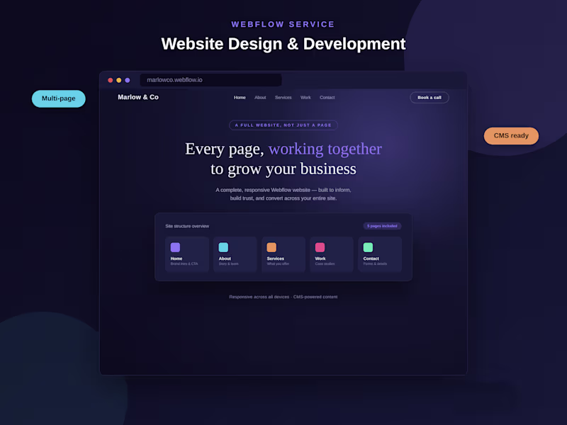 Cover image for Webflow Website Design & Development