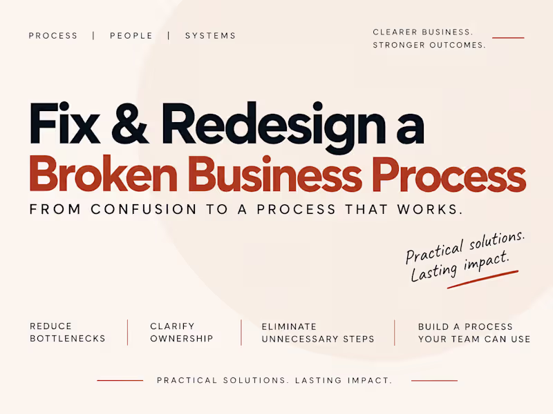 Cover image for Fix & Redesign a Broken Business Process