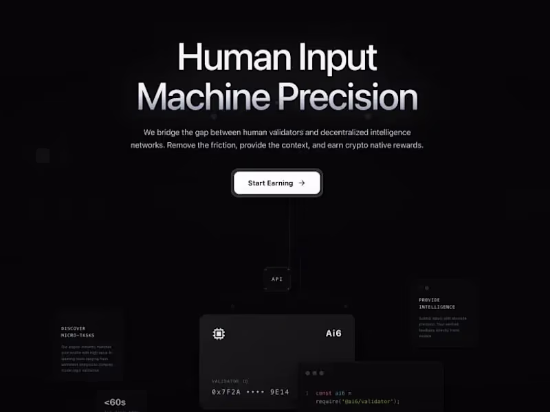 Cover image for Ai6 - The Intelligence OS powering businesses