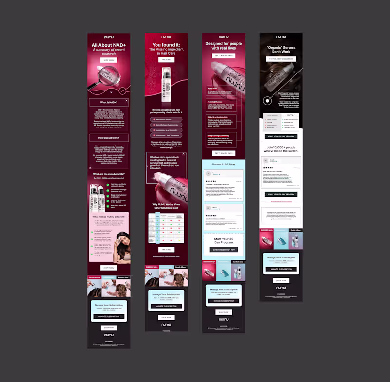 Cover image for NUMU WEEKLY CAMPAIGNS
