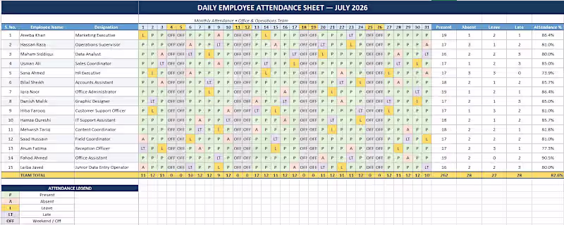 Cover image for Professional Data Cleaning in Excel