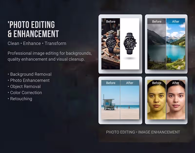Cover image for Professional Photo Editing, Image Enhancement & Background Remov