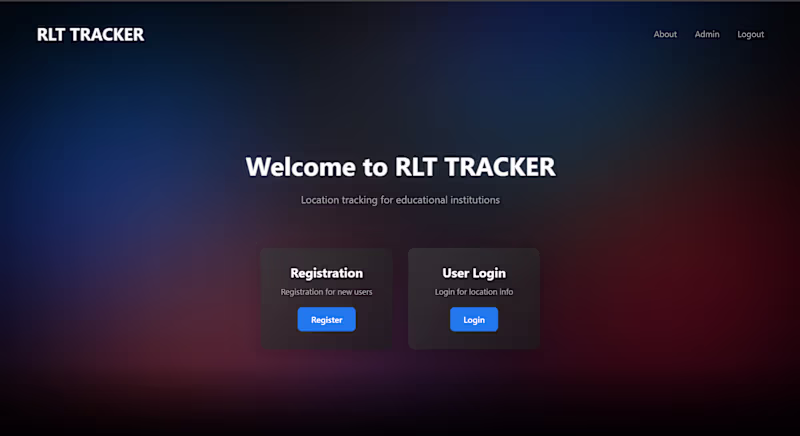Cover image for Portfolio of Web Projects