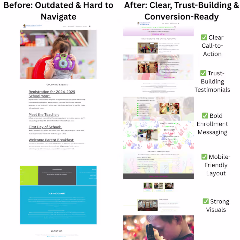 Cover image for Mini Website Audit for Local Preschool
