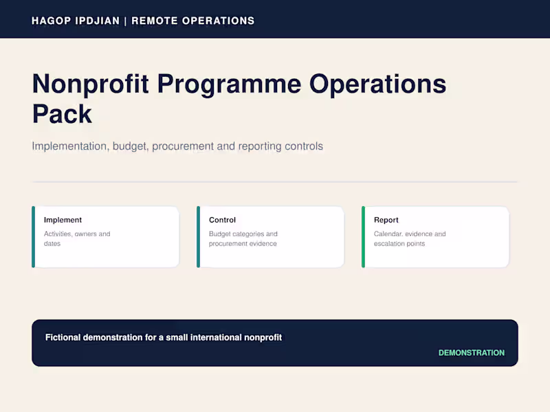 Cover image for Nonprofit Programme Operations Pack — Demonstration